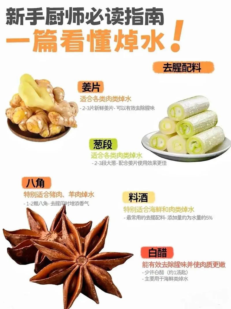 生肉焯水计算公式_冷热水去腥控时选料技巧