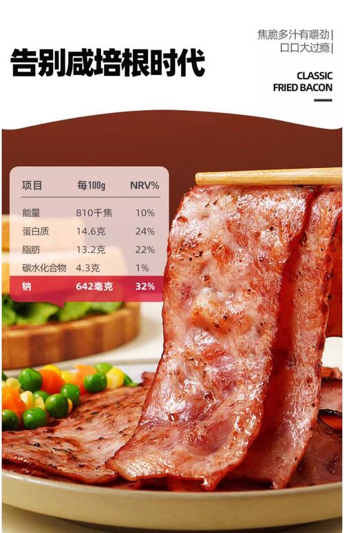 培根是人工合成肉吗_培根做法种类及食用注意