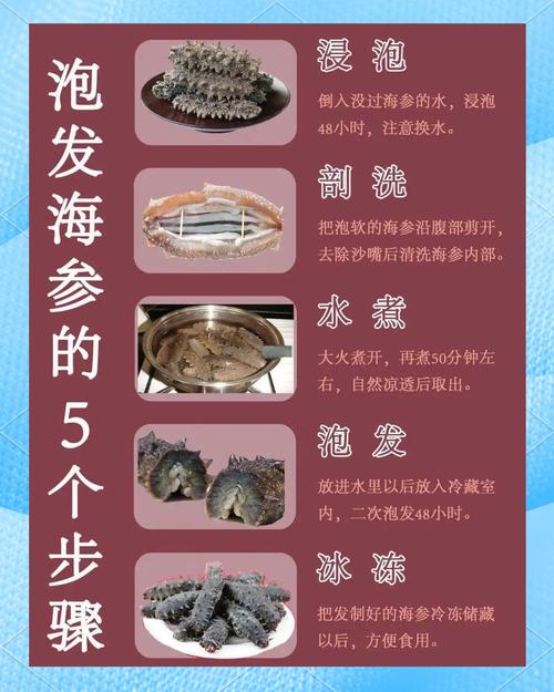 海参的正确泡发方法_海参泡发方法多，清水最温和，温水快，冷藏口感佳