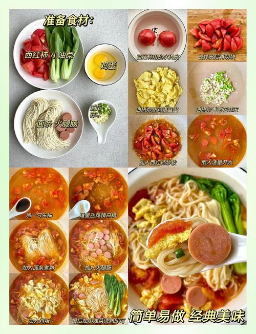 西红柿鸡蛋面的做法_西红柿鸡蛋面，家常美味快手早餐！