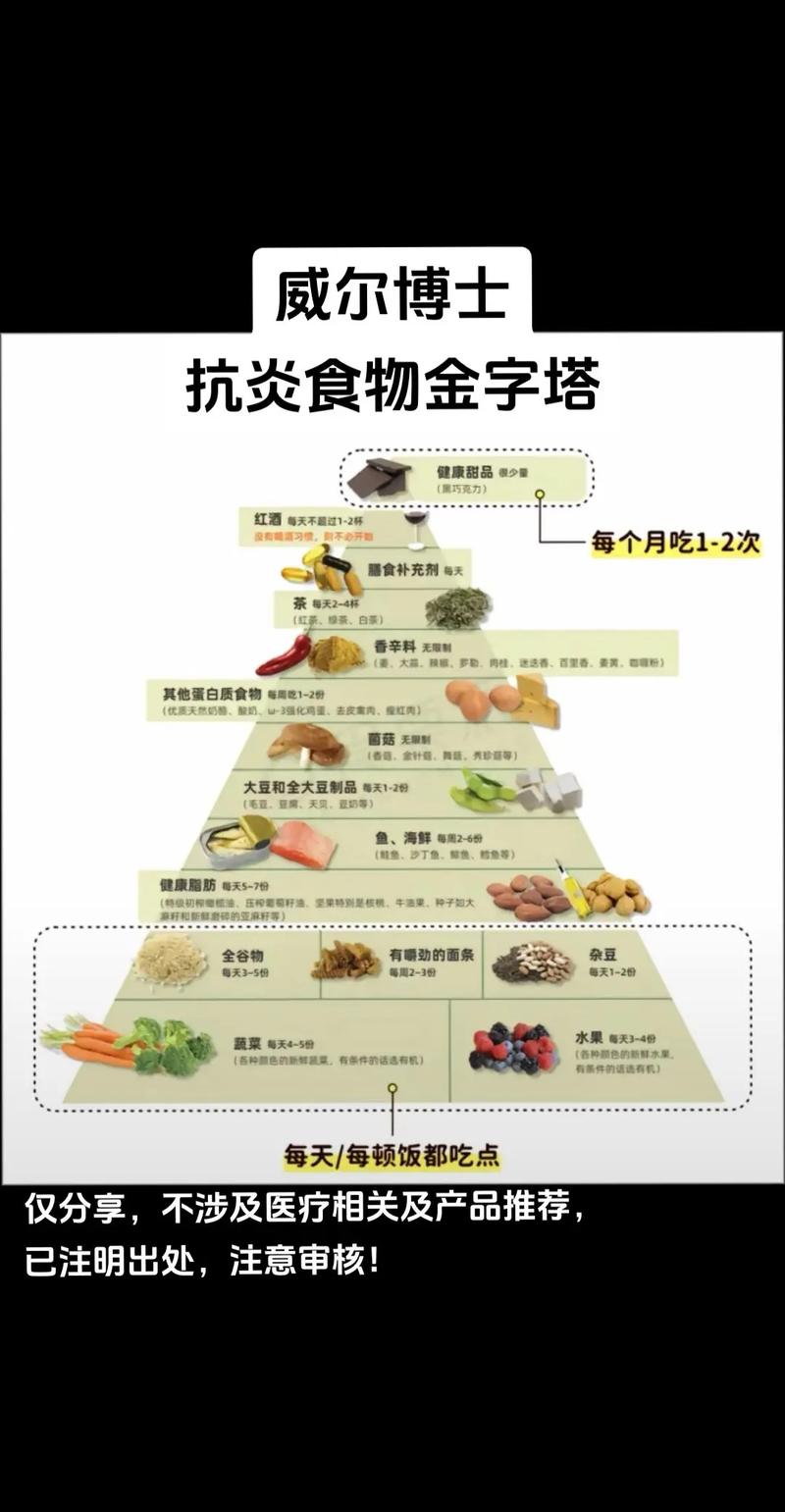 西方人饮食起源_西方饮食文明的摇篮