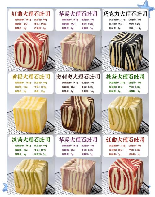 土司面包的做法_自制土司做法，切片面包轻松做