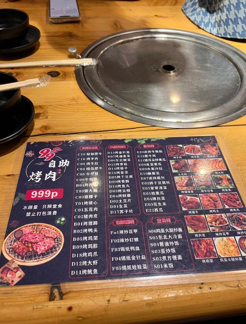 自助烧烤的做法_选对食材，掌握火候，分享快乐！