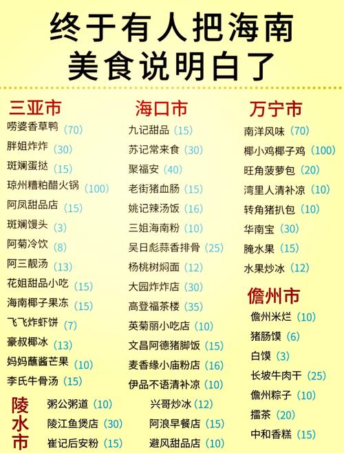 海南的28种特色美食图_鸡饭羊肉和乐蟹海南粉清补凉