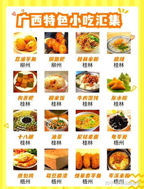 广西十大美食文化特色_广西名菜小吃，酸辣鲜香，体验地道风味！