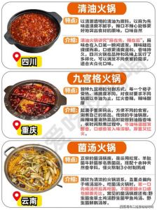 重庆火锅起源于哪个朝代_百年历史，暖心暖胃
