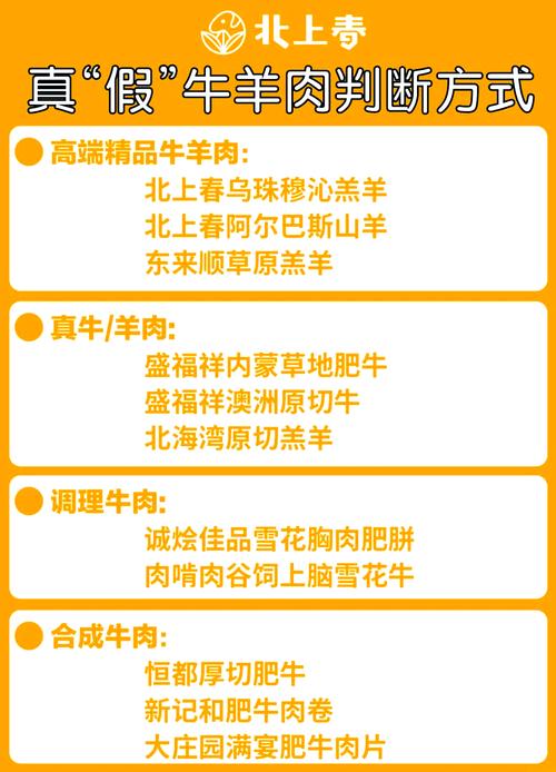 牛羊肉生肉和熟肉换算_生牛羊肉煮熟要减重，慢炖保留多