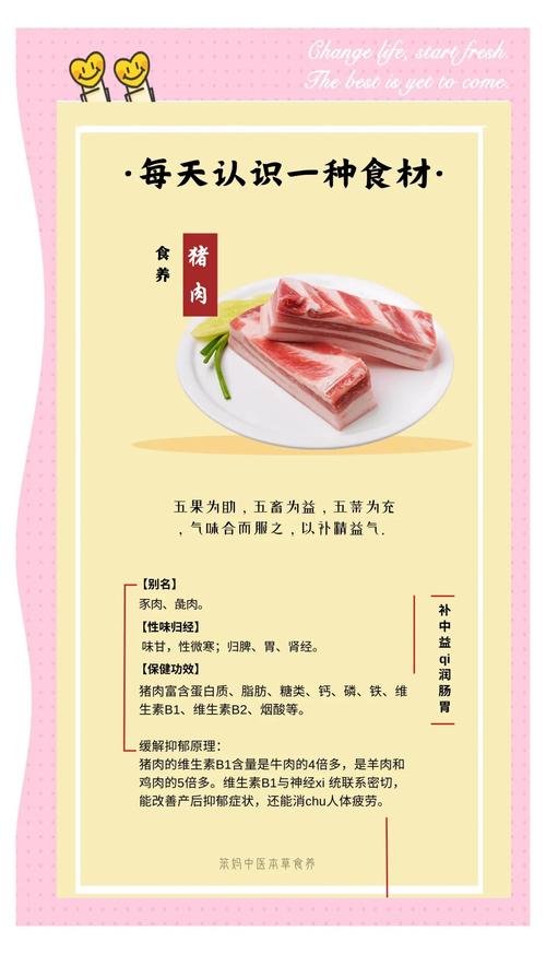 生肉煮熟了一斤能出多少肉_生肉煮熟出多少肉？因部位和做法而异