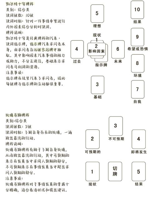 骨牌玩法大全图解_转向器180°骨牌涂色，牌九比大小玩法规则