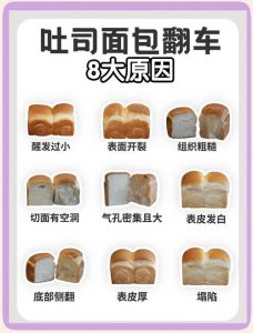 面包夹生了怎么处理_面包夹生？调温发酵是关键！