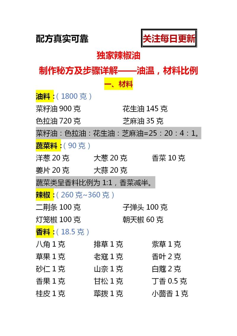 油辣椒太辣了怎么中和_油辣太冲？加醋盐牛奶解辣妙招