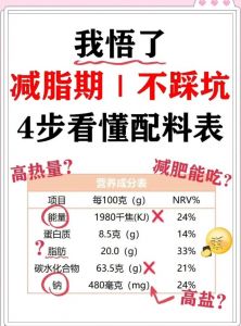 反式脂肪酸一览表图解_配料表氢化植物油可能含反式脂肪酸，需注意！