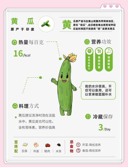 黄瓜一年四季都有吗_温室大棚四季有黄瓜，阳台种植要注意光温