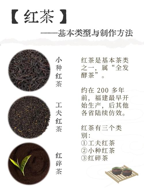 普洱茶属于红茶吗_发酵口感与益处大不同