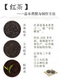普洱茶属于红茶吗_发酵口感与益处大不同