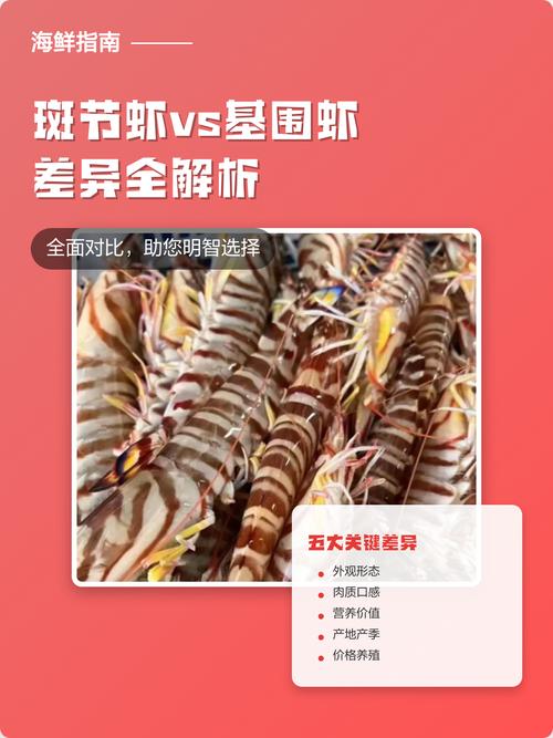 斑节虾就是基围虾吗_外观肉质营养各不同