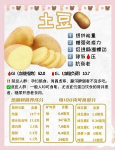 土豆什么时候熟了_蒸土豆40分钟熟，筷子一插就知道了