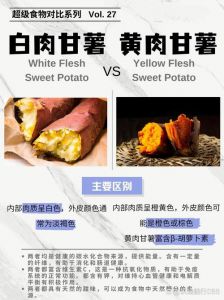 山芋和红薯的区别_山芋红薯有区别，南方叫山芋北方叫地瓜