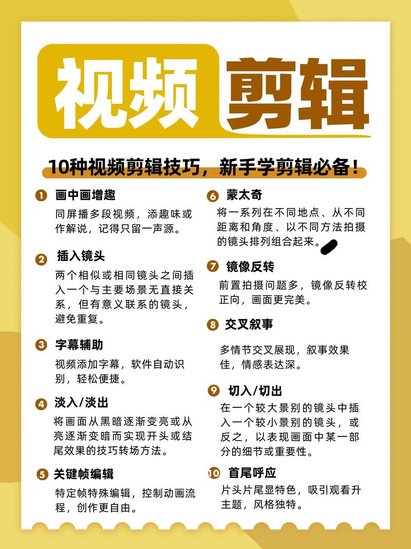 C插入视频展示第一视角视角下的操作方法与技巧 C插入视频展示第一视角视角下的操作方法与技巧