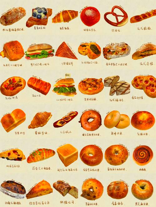 面包从有别的形态吗_自制面包，玩转多彩造型！