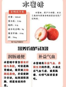 水蜜桃的特点详解：摸一摸水蜜桃的质感、香气与品种差异分析