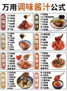 爆炒多汁小美人的百种做法与美味秘籍揭秘