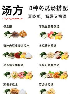 家常冬瓜汤的做法_薄切冬瓜配虾仁，蛋花汤做法，营养又美味！