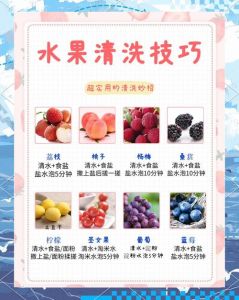 果渍时间长了怎么去除_分类型用对料，小苏打白醋来帮忙！