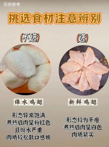 鸡翅和翅中一样吗_翅尖Q弹翅中嫩 翅根扎实，美味鸡翅怎么选？