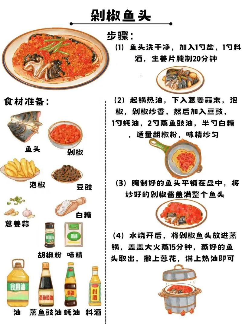 剁椒全鱼做法大全家常_鲜辣下饭，家常美味！