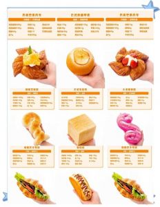 手工面包的100种做法_自制吐司汉堡包，多款面包做法大公开！