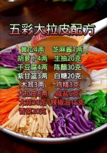 东北拉皮的做法与步骤_爽滑凉菜，酸辣开胃！