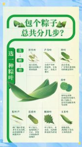 正宗三角粽的做法图解_清洗粽叶，煮粽子技巧