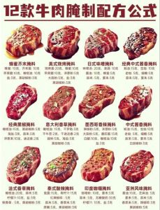 牛排制作方法和原料_拍松腌制控火候，牛排嫩滑好滋味！