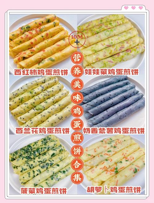 果蔬饼的做法_黄瓜汁面饼，清香营养早餐好选择！