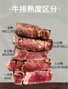牛扒多少分熟_从一分到全熟，哪个最适合你？