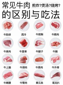 牛腩与牛瓦沟有区别吗_部位差异大，口感烹饪都不一样！