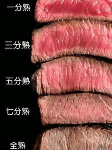 五分熟的牛排熟了吗_一分到全熟口感全知道