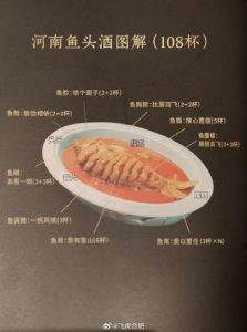 吃饭时鱼头朝谁有说法吗_餐桌礼仪与尊重