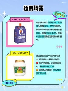 甜面酱可以用黄豆酱代替吗_口感风味大不同