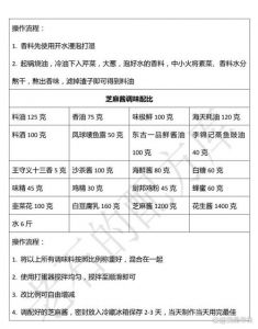 关于“亚洲精品永久永久777777”的详细介绍与食材解析