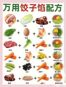 十八岁饺子皮这么嫩的秘密：食材选择与制作技巧详解