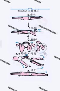私人室内游泳池1v1操的详细做法与训练技巧解析