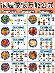 在学厨房里忙活：探索实用厨艺做法与菜谱的精彩体验