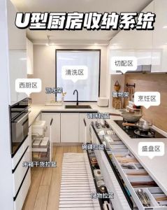 厨房不行的原因与改善方法：实用做法解析