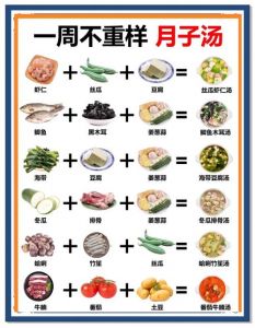 小保姆中的牛奶与黄油禁忌：食材搭配中的注意事项与烹饪禁忌解析