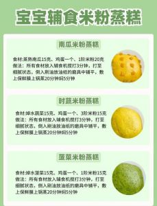 汇桐悦米发糕预拌粉制作方法_汇桐悦米发糕预拌粉，发酵加辅料的香甜米发糕制作法