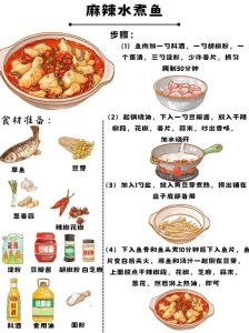 火锅鱼做法_鲜嫩麻辣火锅鱼