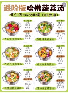 各种蔬菜汤类做法大全家常_家常蔬菜汤，简单美味暖心！