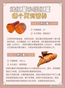 小蜜薯要蒸几分钟_水开上汽后10-15分钟，筷子戳透即熟